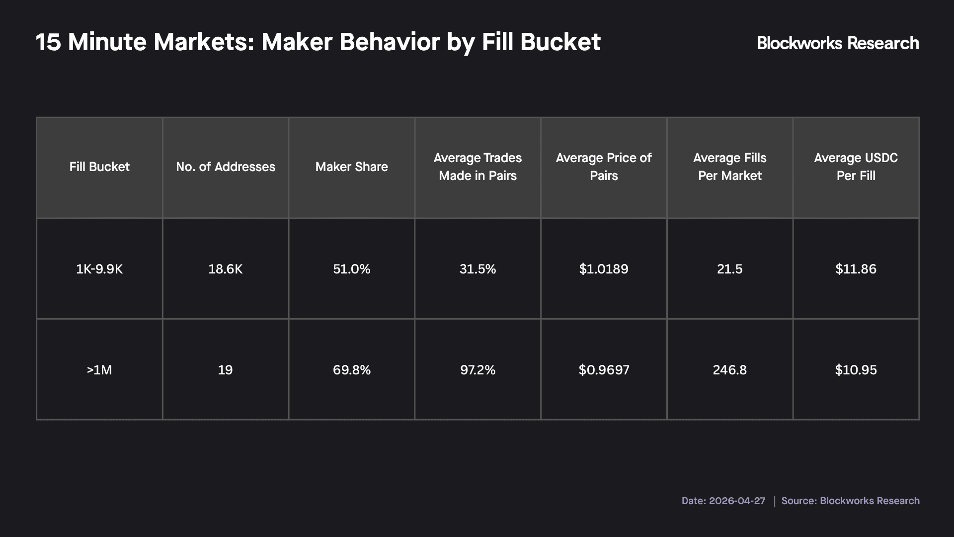 15min market behaviour.png