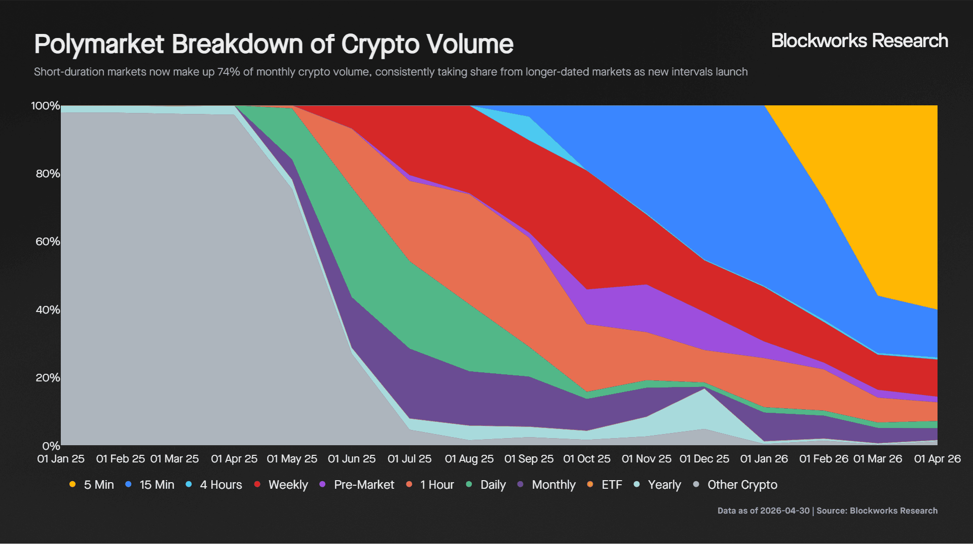 Crypto Volume.png
