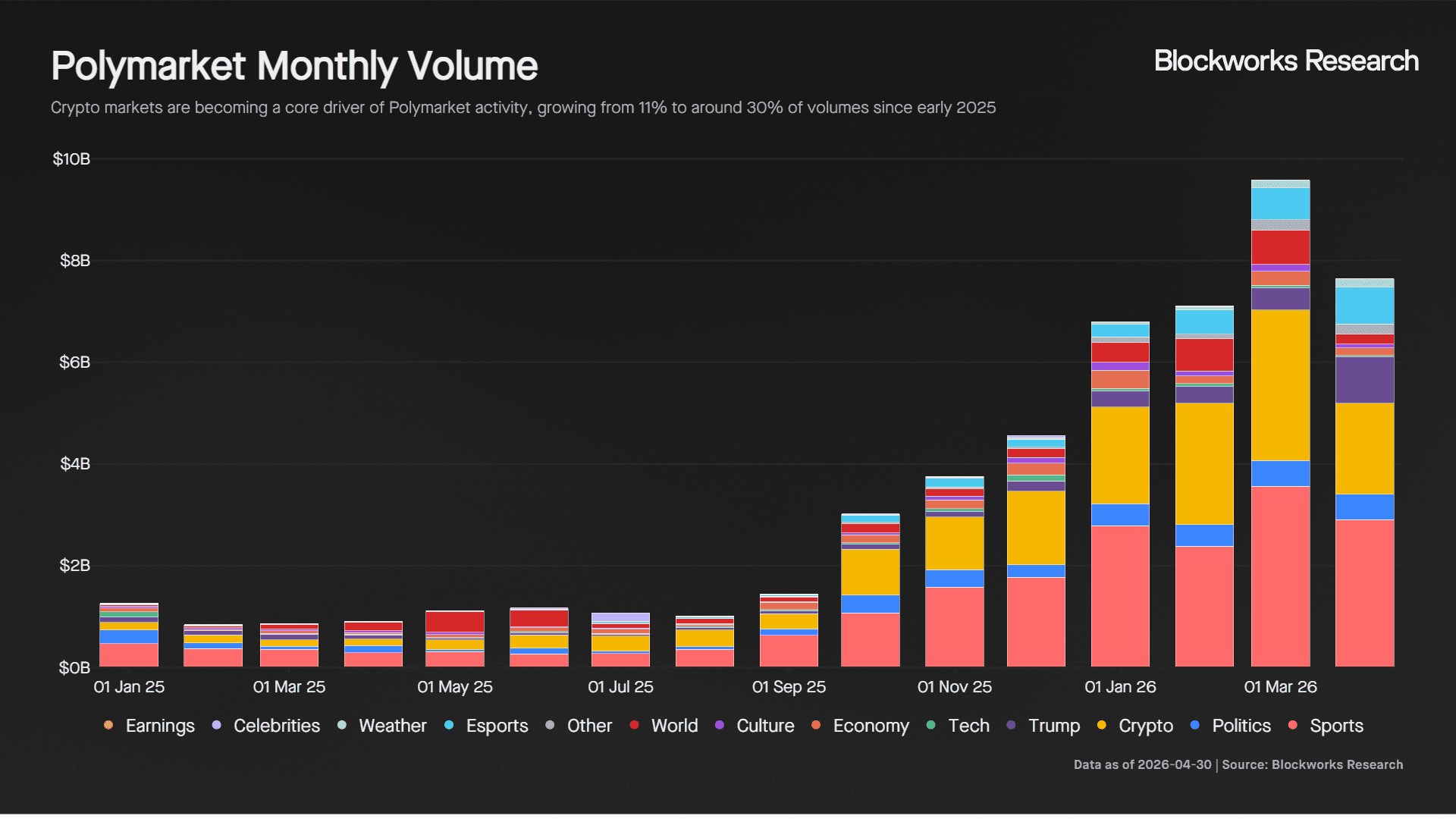 Monthly volume.png