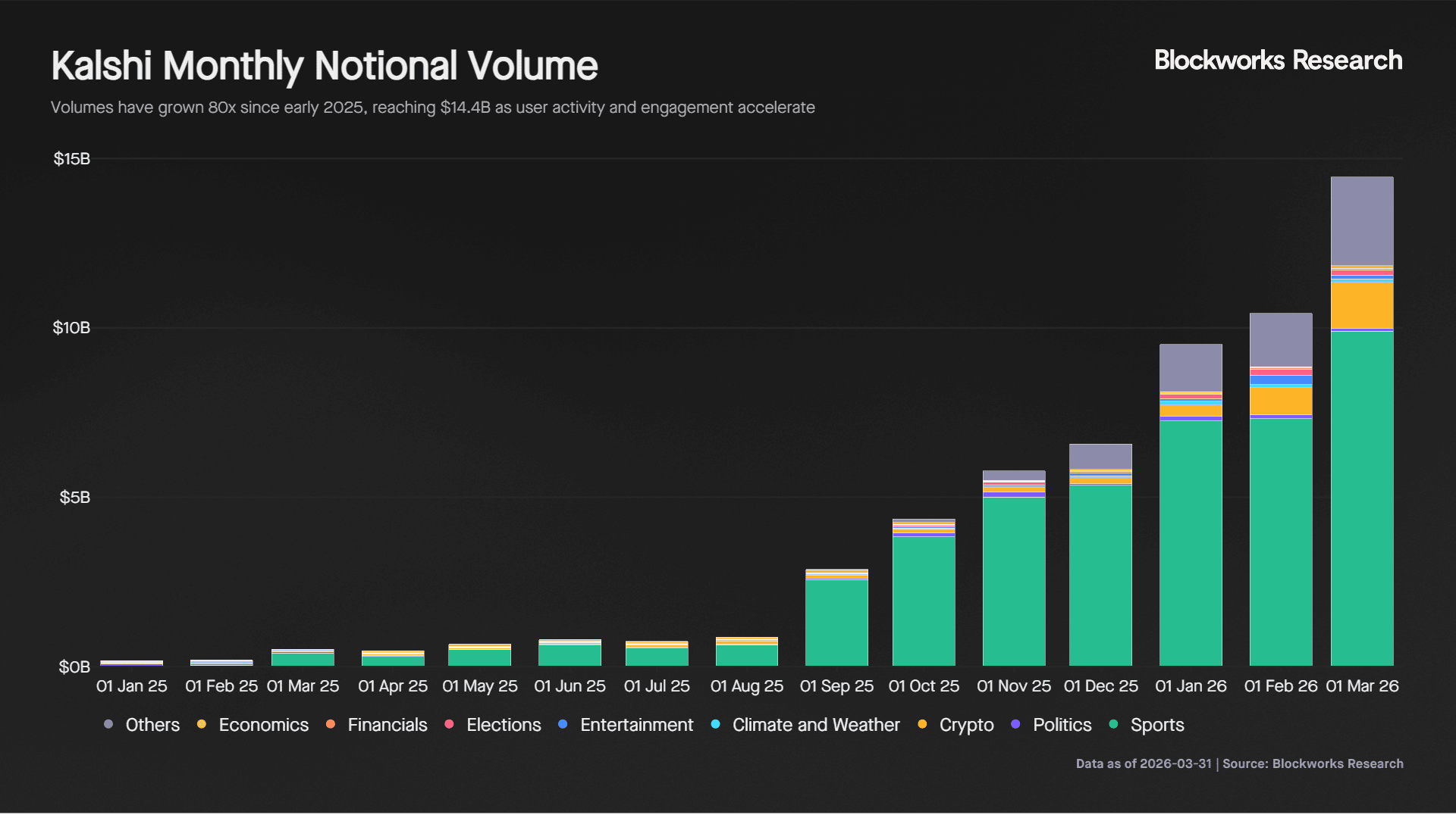 Notional Volume.png