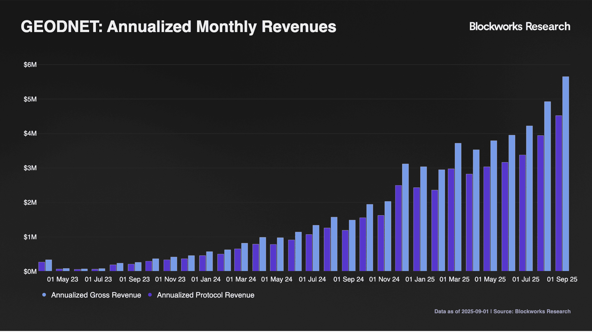 Revenue copy.png
