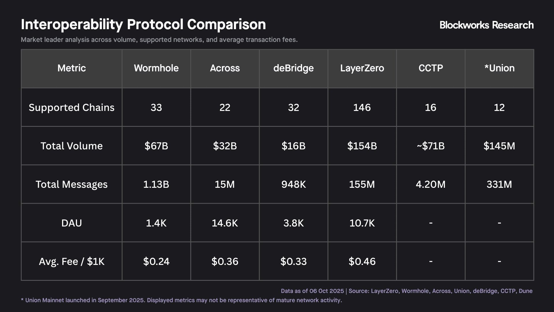 Table Templates (1920 x 1080 px).png