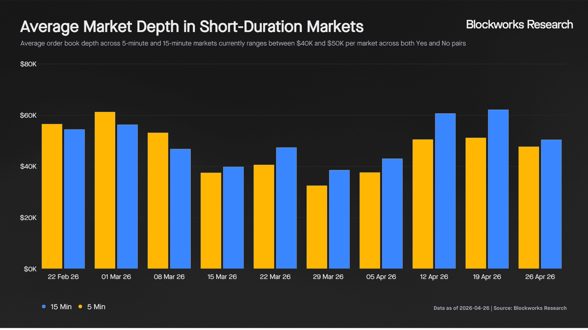 market depth.png