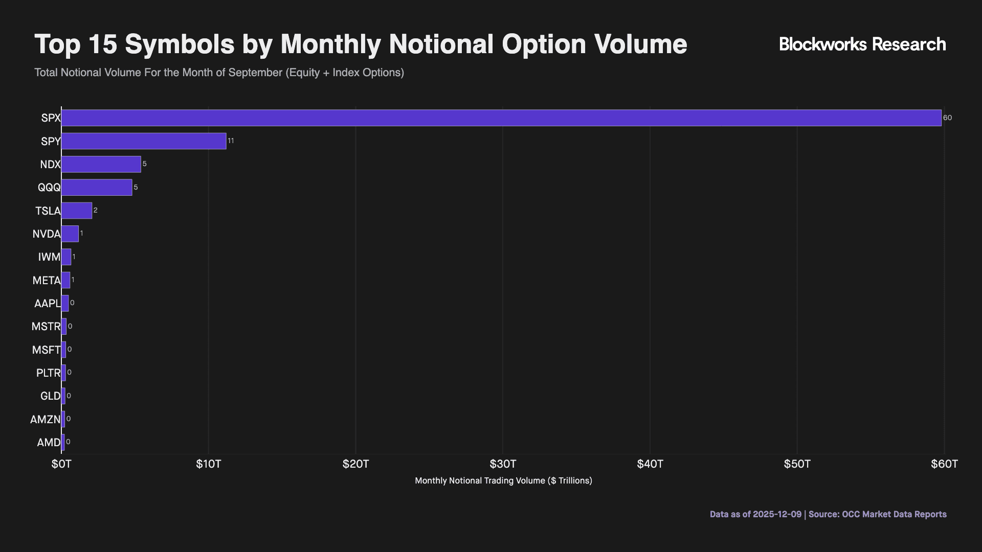 newplot - 2025-12-09T152809.051.png