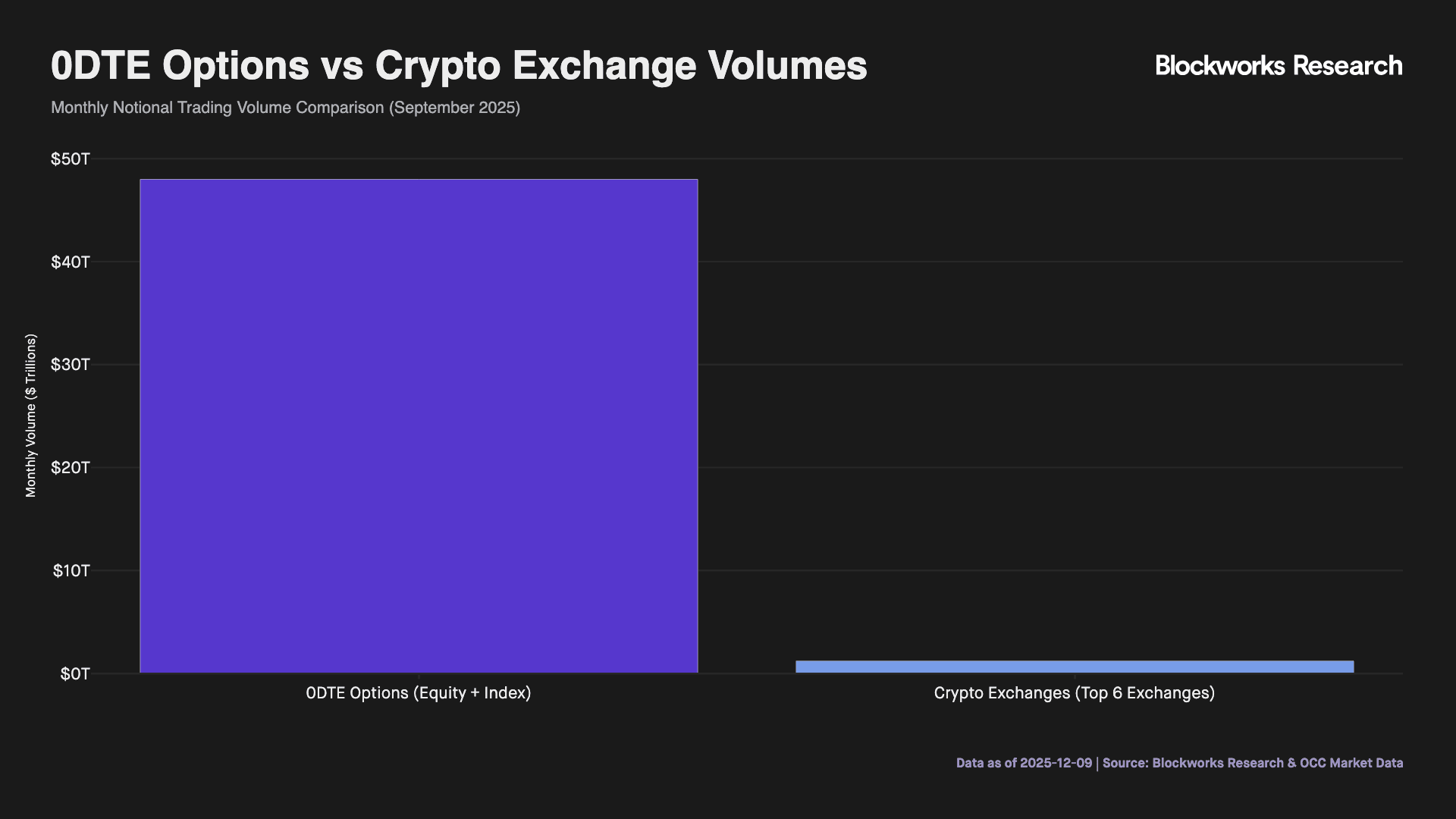 newplot - 2025-12-09T153118.789.png