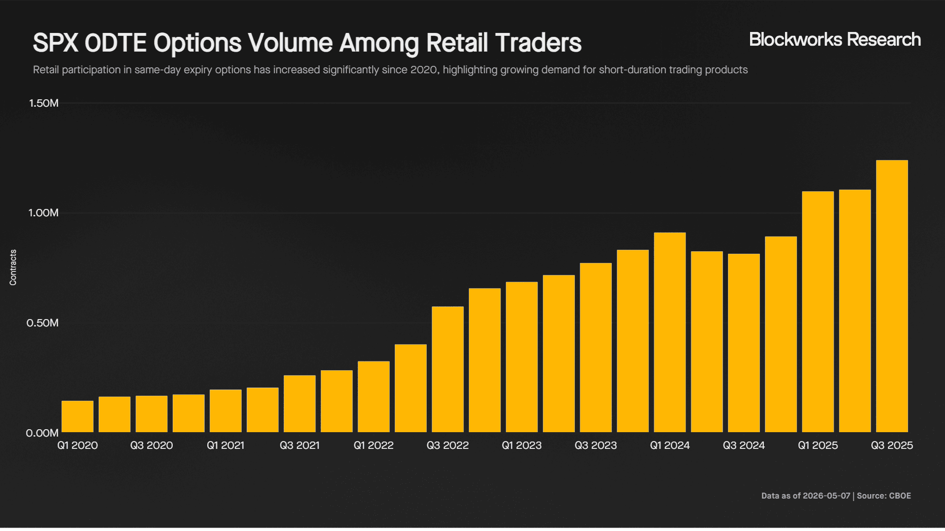 options vol.png